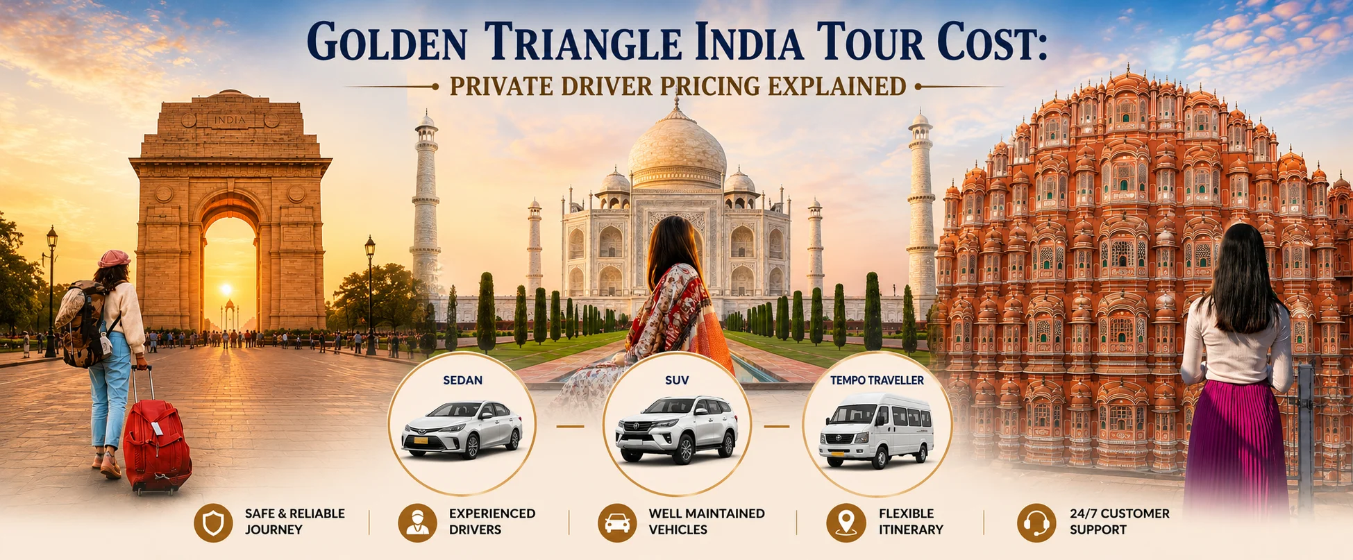 How Much Does a Golden Triangle India Tour with a Private Driver Cost?